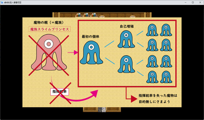 图片[2]-虔诚圣女塞莲妮亚 云翻汉化完整版 日系RPG游戏&NTR 900M-歪次元